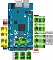ARDUINO_MEGA_2560_PinOut.gif: 116k (2021-05-16 11:58)