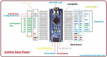 arduino-nano-pin-layout.png: 171k (2021-05-13 10:14)