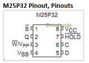 FLASH_M25P32xxx_PinOut.jpg: 4k (2021-08-20 14:51)