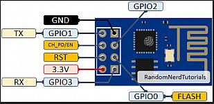 ESP-01_PinOut2.gif: 20k (2021-08-18 16:59)