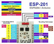 ESP-201_PinOut3.jpg: 52k (2021-09-10 21:17)
