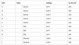 led-bargraph-10_02.jpg: 19k (2024-08-18 14:38)