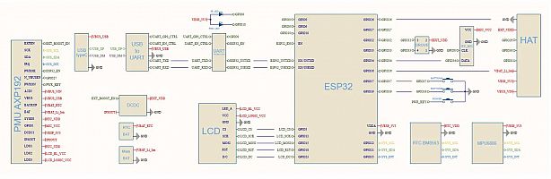 ESP32_M5stick_schematics_01.jpg: 93k (2022-02-19 20:18)