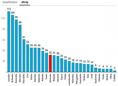 covid_stats_2021-11_emergency.gif: 16k (2021-11-09 18:09)