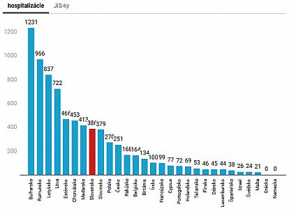 covid_stats_2021-11_hospitals.gif: 16k (2021-11-09 18:08)