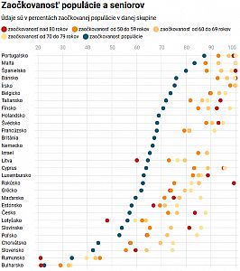 covid_stats_2021-11_vaccination.gif: 32k (2021-11-09 18:11)