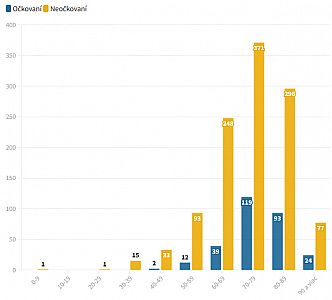 covid_stats_2021-sep-nov_deaths.gif: 17k (2021-11-19 21:55)