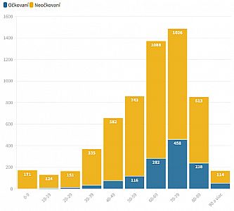 covid_stats_2021-sep-nov_hospitals.gif: 24k (2021-11-19 21:55)