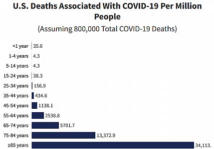 covid_versus_flu_2020-10-06_01.gif: 16k (2021-11-12 15:25)
