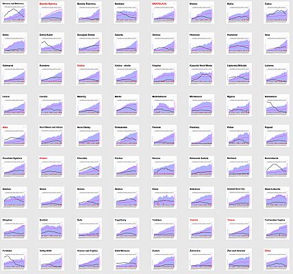 digipay_sk_okresy3.gif: 198k (2021-11-20 16:08)