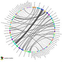 discussions_01.jpg: 625k (2018-03-19 13:21)