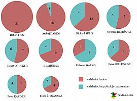 discussions_02.jpg: 131k (2018-03-19 13:21)
