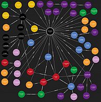 kocnerov_vesmir.jpg: 349k (2020-01-24 10:33)