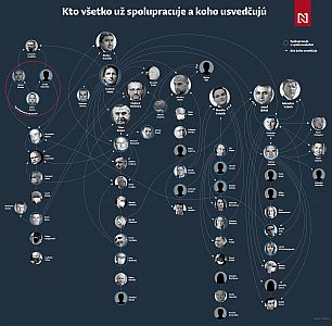 vztahovy_diagram_kajucnikov.png: 1685k (2021-10-25 09:03)